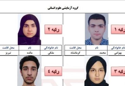 کسب 3 رتبه برتر کنکور توسط دانش آموزان آذربایجان شرقی کسب ۳ رتبه برتر کنکور توسط دانش آموزان آذربایجان شرقی