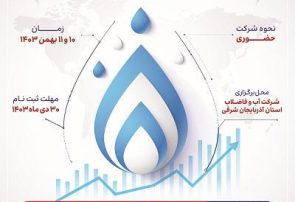 مدارس فصلی صنعت  آب و فاضلاب به میزبانی آذربایجان شرقی برگزار می‌شود